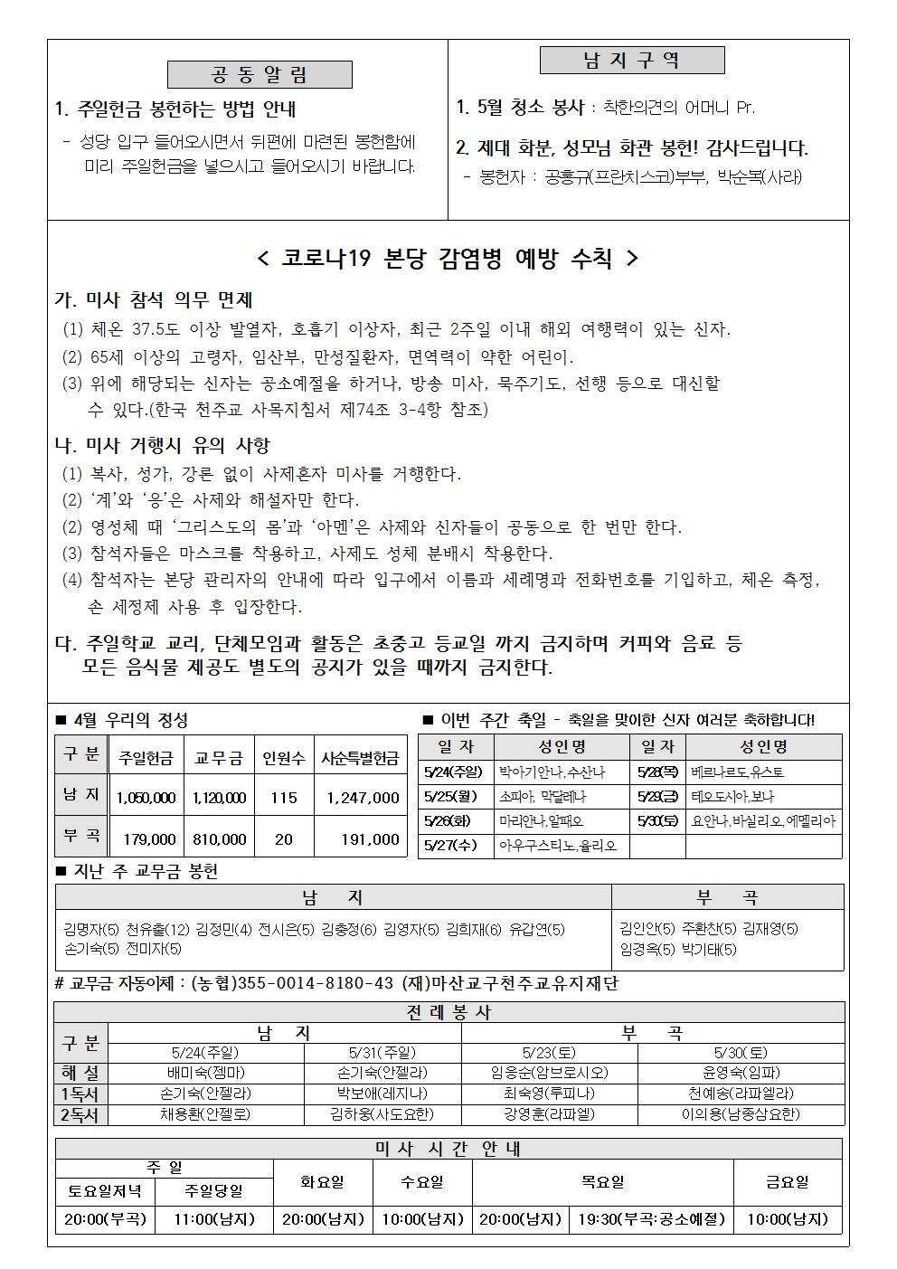 2020년5월24일 주님 승천 대축일002.jpg