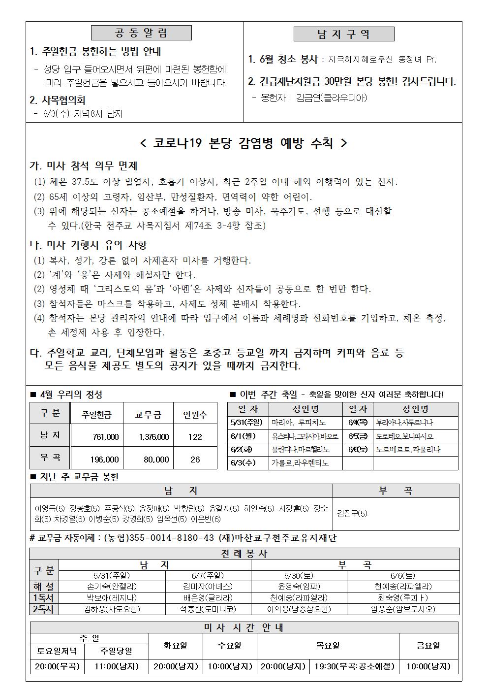 2020년5월31일 성령 강림 대축일002.jpg