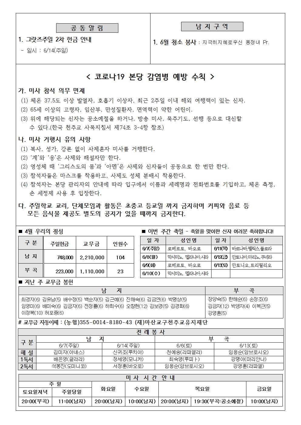 2020년6월7일 지극히 거룩하신 삼위일체 대축일002.jpg