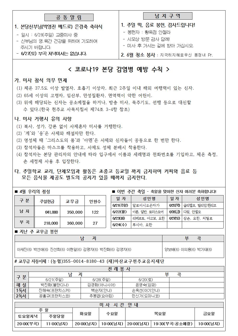 2020년6월21일 연중제12주일002.jpg