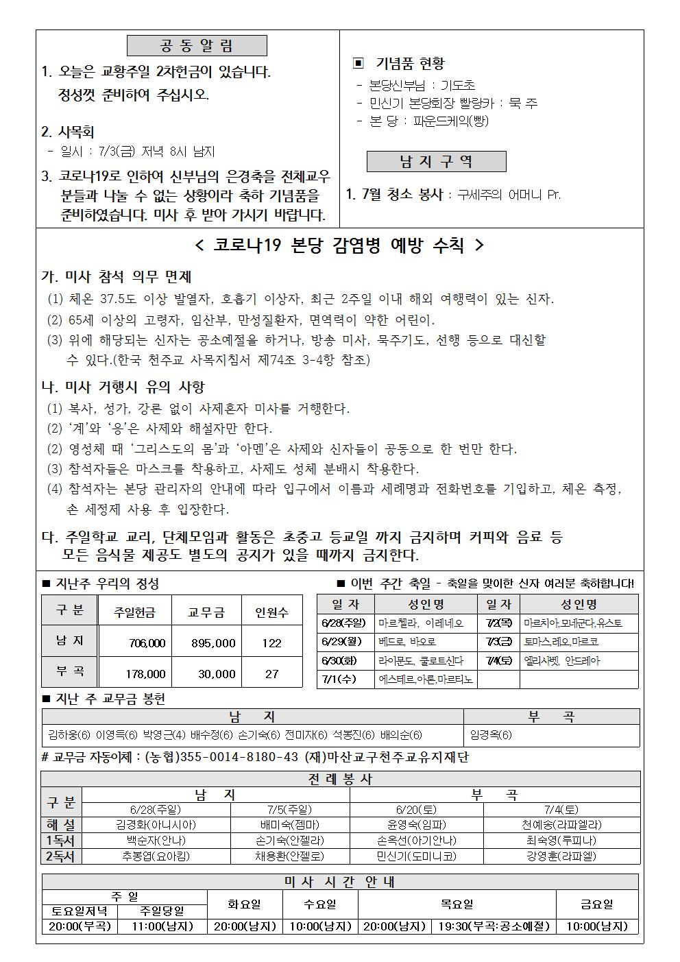 2020년6월28일 연중제13주일002.jpg