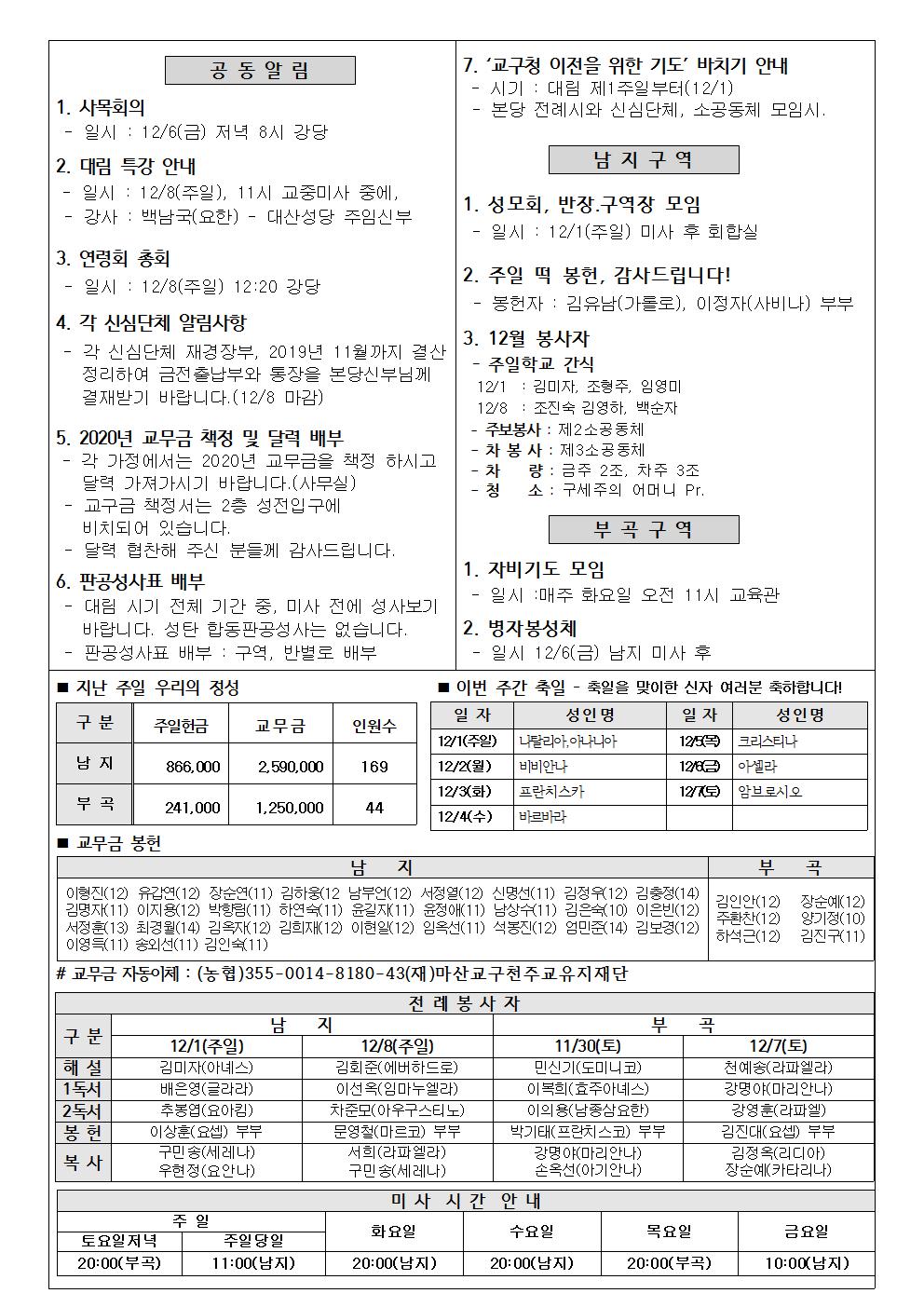 2019년12월1일 대림제1주일-2002.jpg