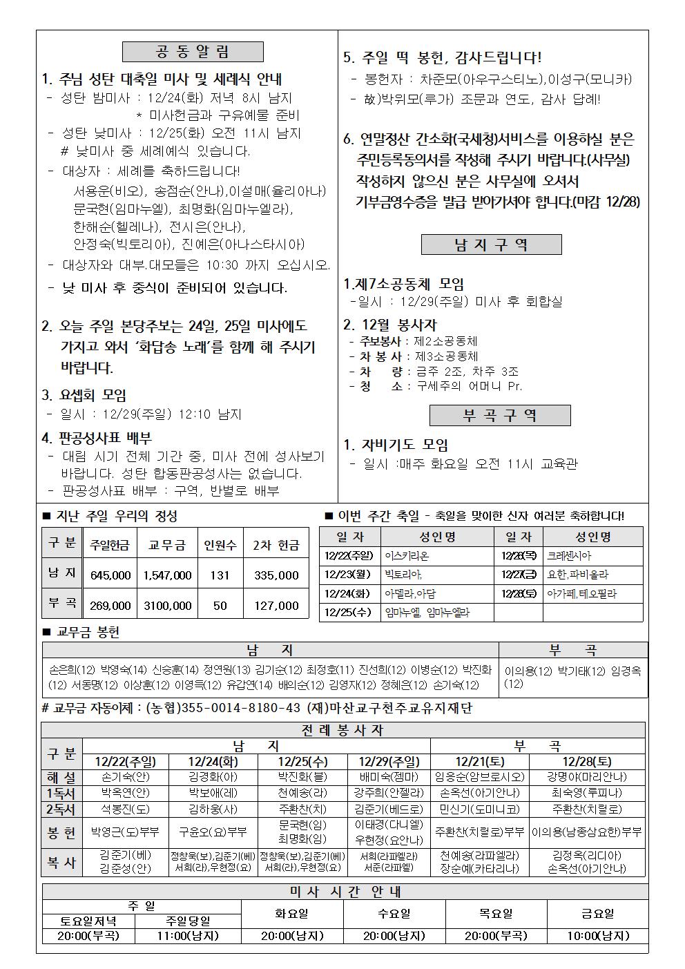 2019년12월22일 대림제4주일002.jpg