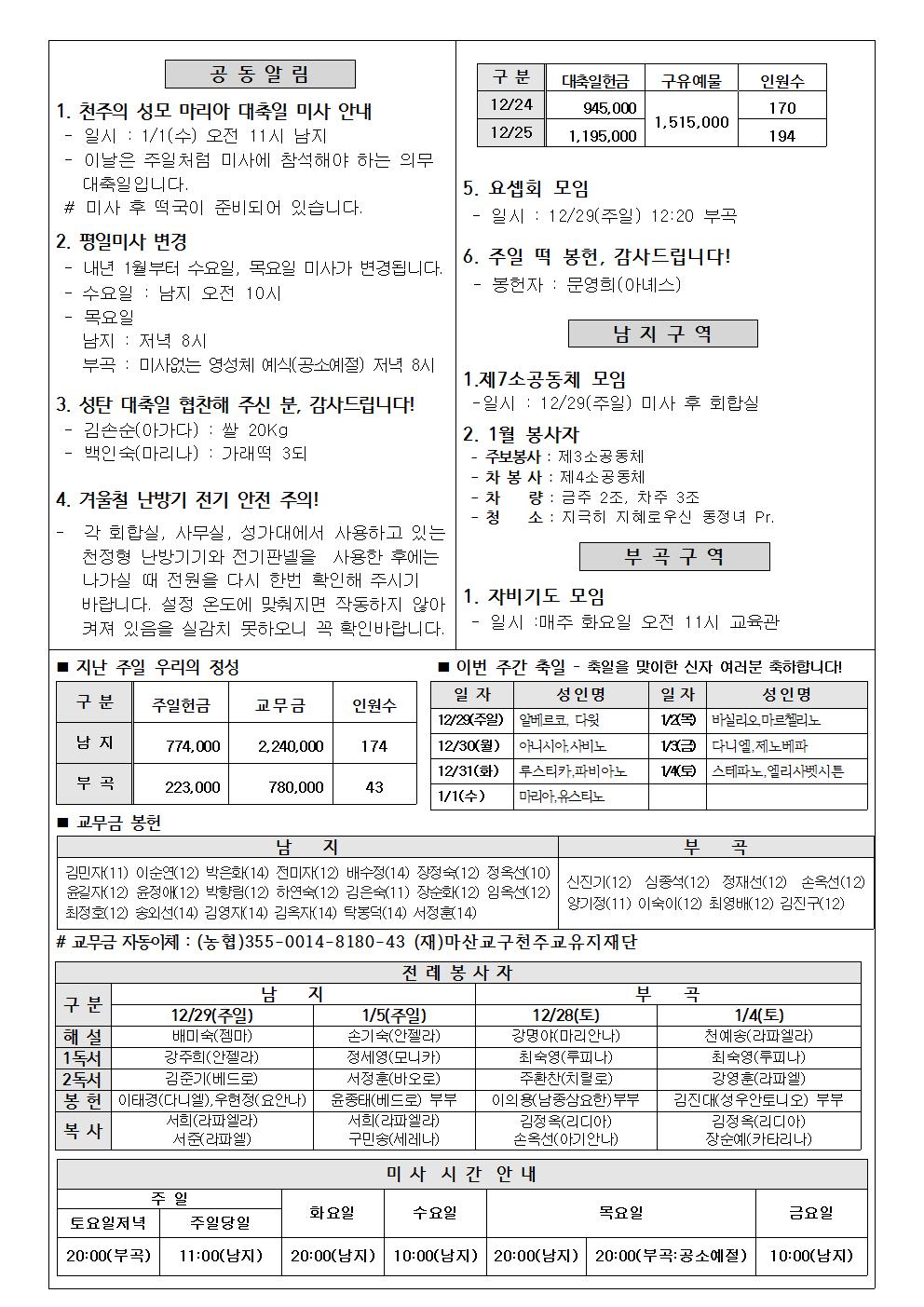 2019년12월29일 예수,마리아,요셉의성가정축일002.jpg