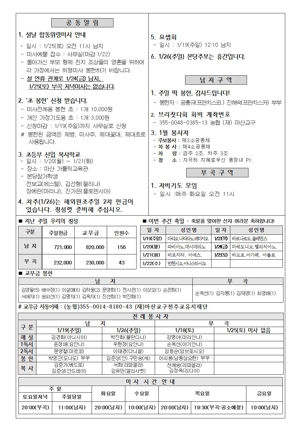 2020년1월19일 연중 제2주일002.jpg