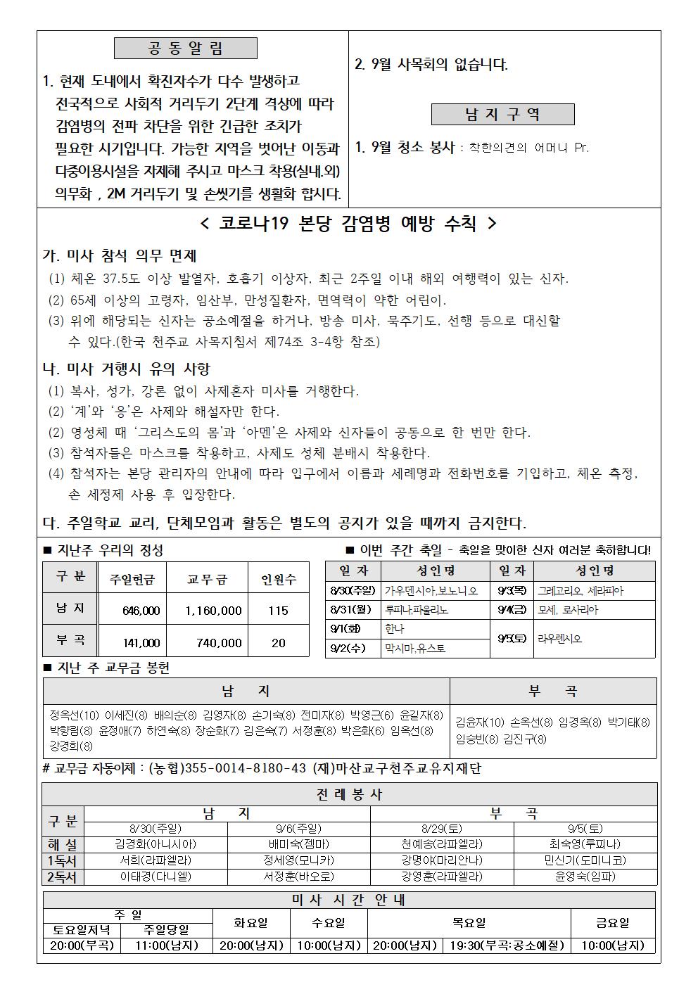 2020년8월30일 연중제22주일002.jpg