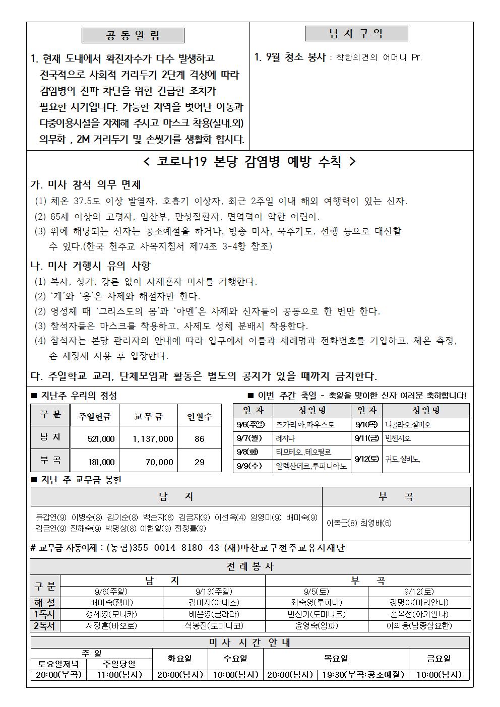 2020년9월6일 연중제23주일002.jpg