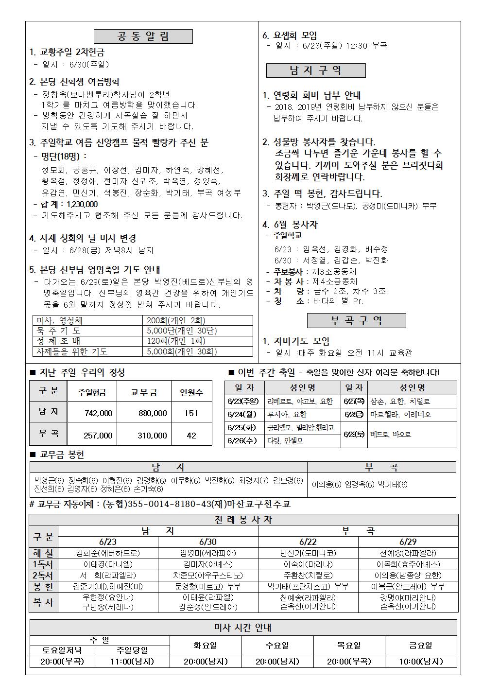 2019년6월23일 성체성혈대축일002.jpg