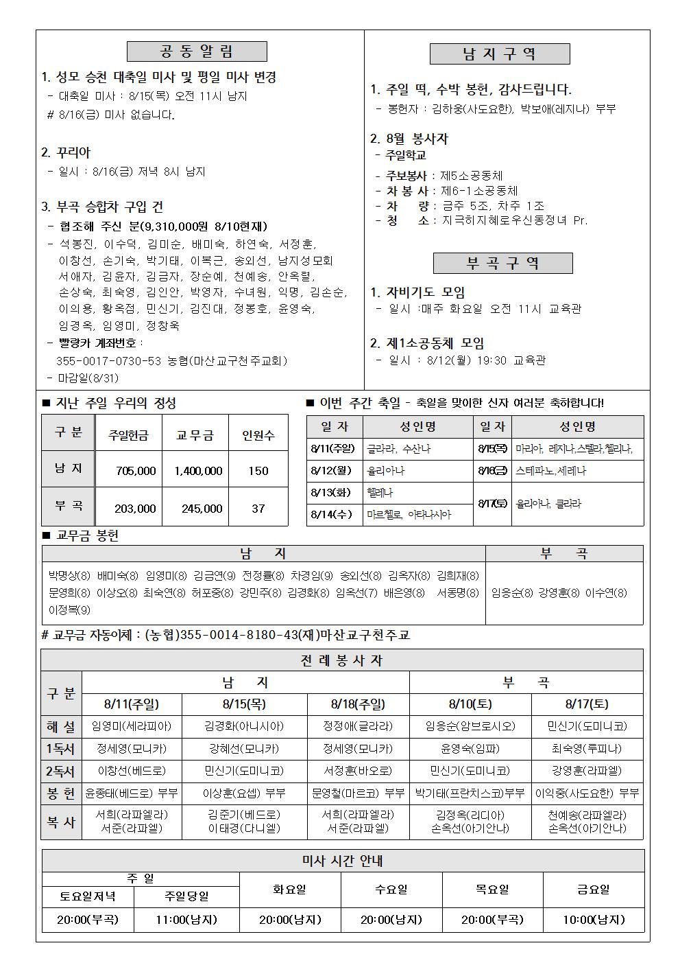 2019년8월11일 연중제19주일002.jpg