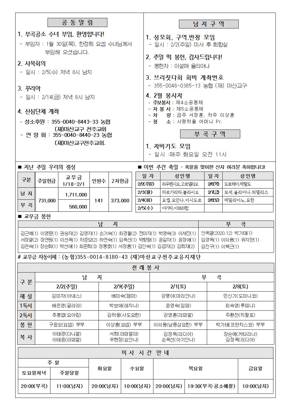 2020년2월2일 주님봉헌축일002.jpg