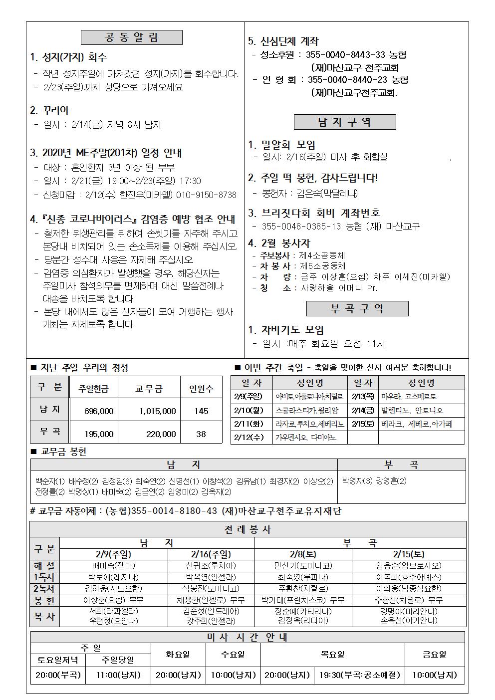 2020년2월9일 연중 제5주일002.jpg