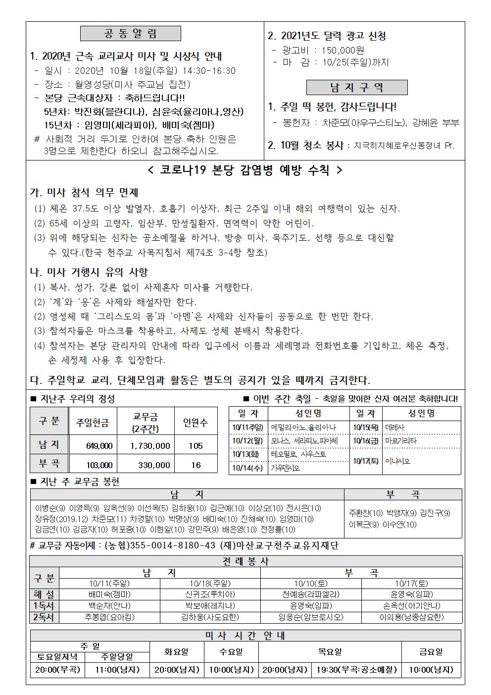 2020년10월11일 연중 제28주일002.jpg