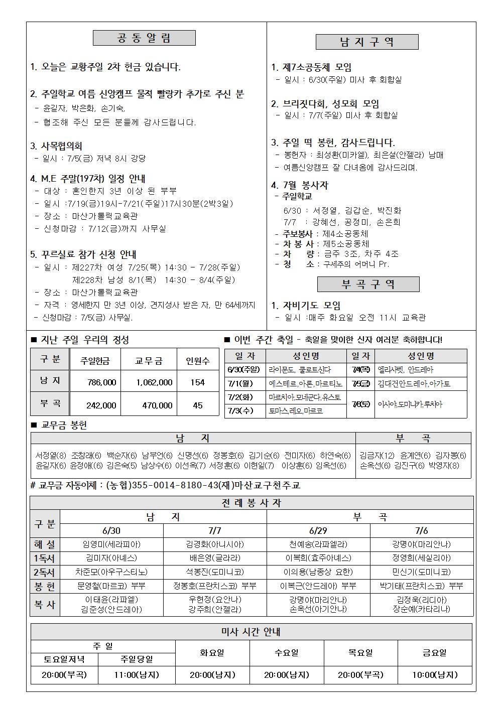 2019년6월30일 연중제13주일002.jpg