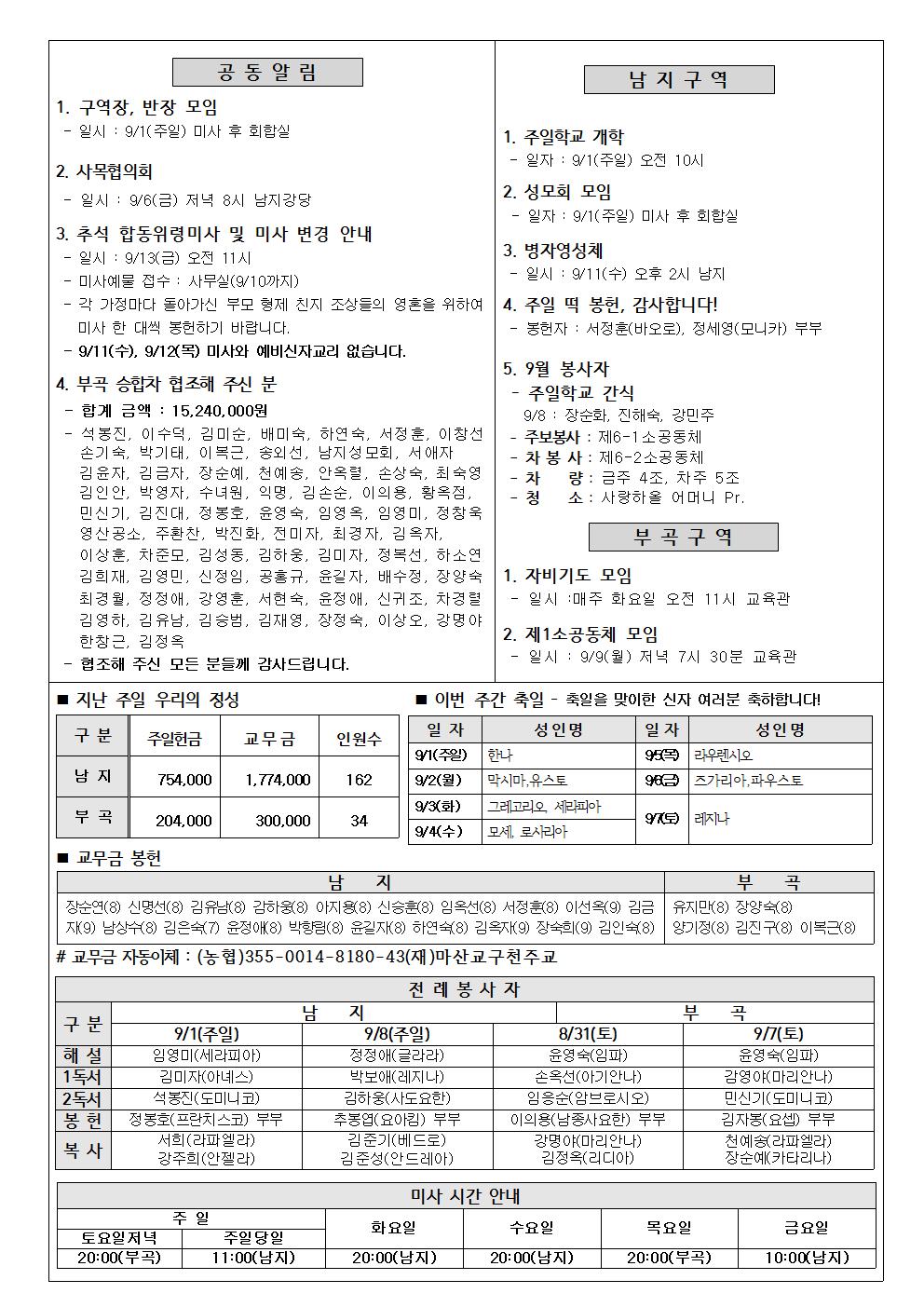 2019년9월1일 연중제22주일002.jpg