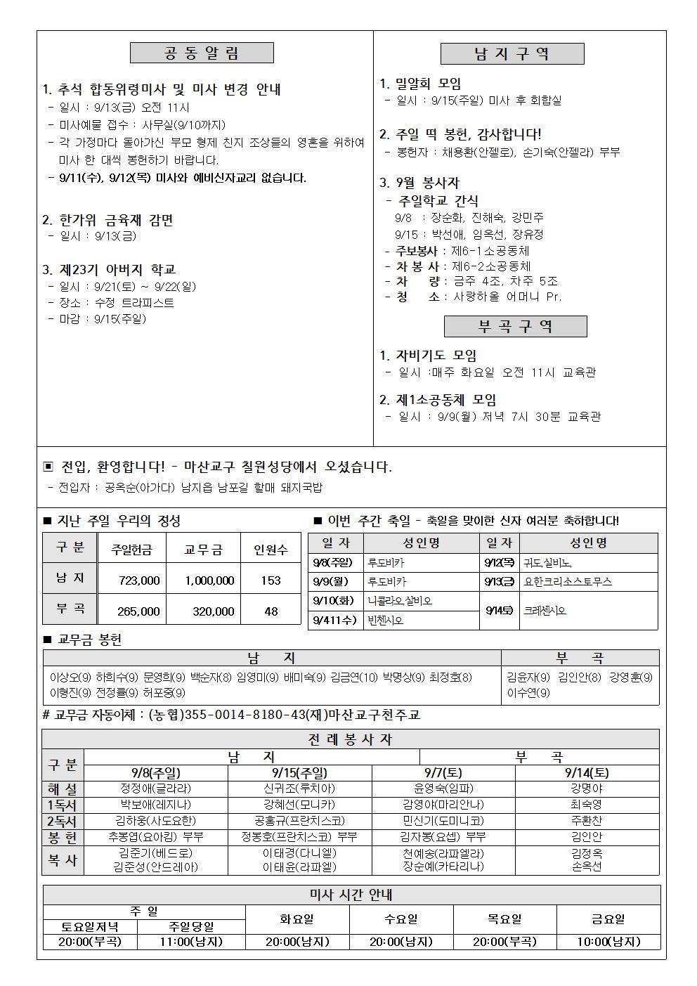 2019년9월8일 연중제23주일002.jpg