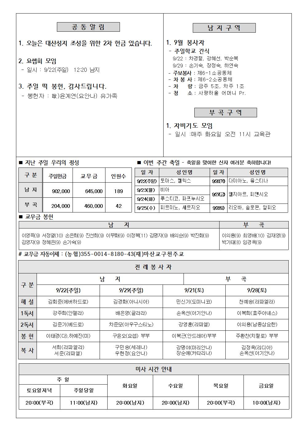 2019년9월22일 연중제25주일002.jpg