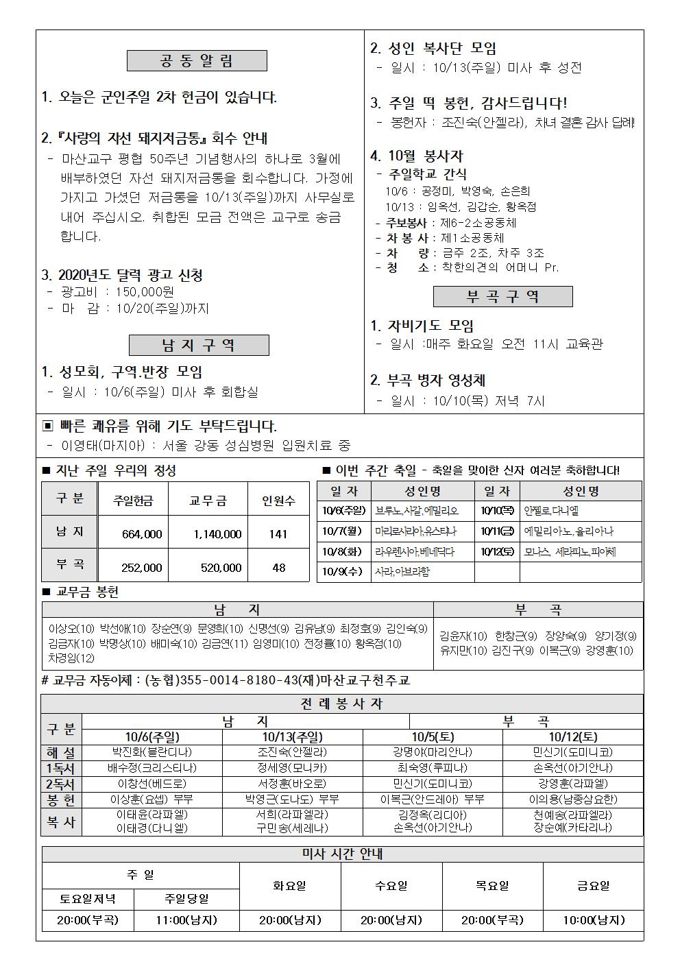 2019년10월6일 연중제27주일(군인주일)002.jpg
