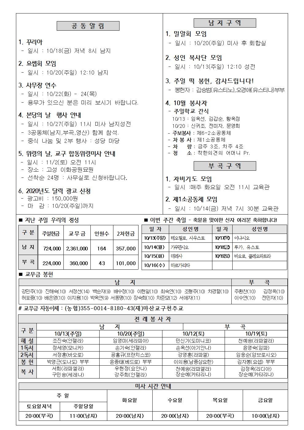 2019년10월13일 연중제28주일002.jpg