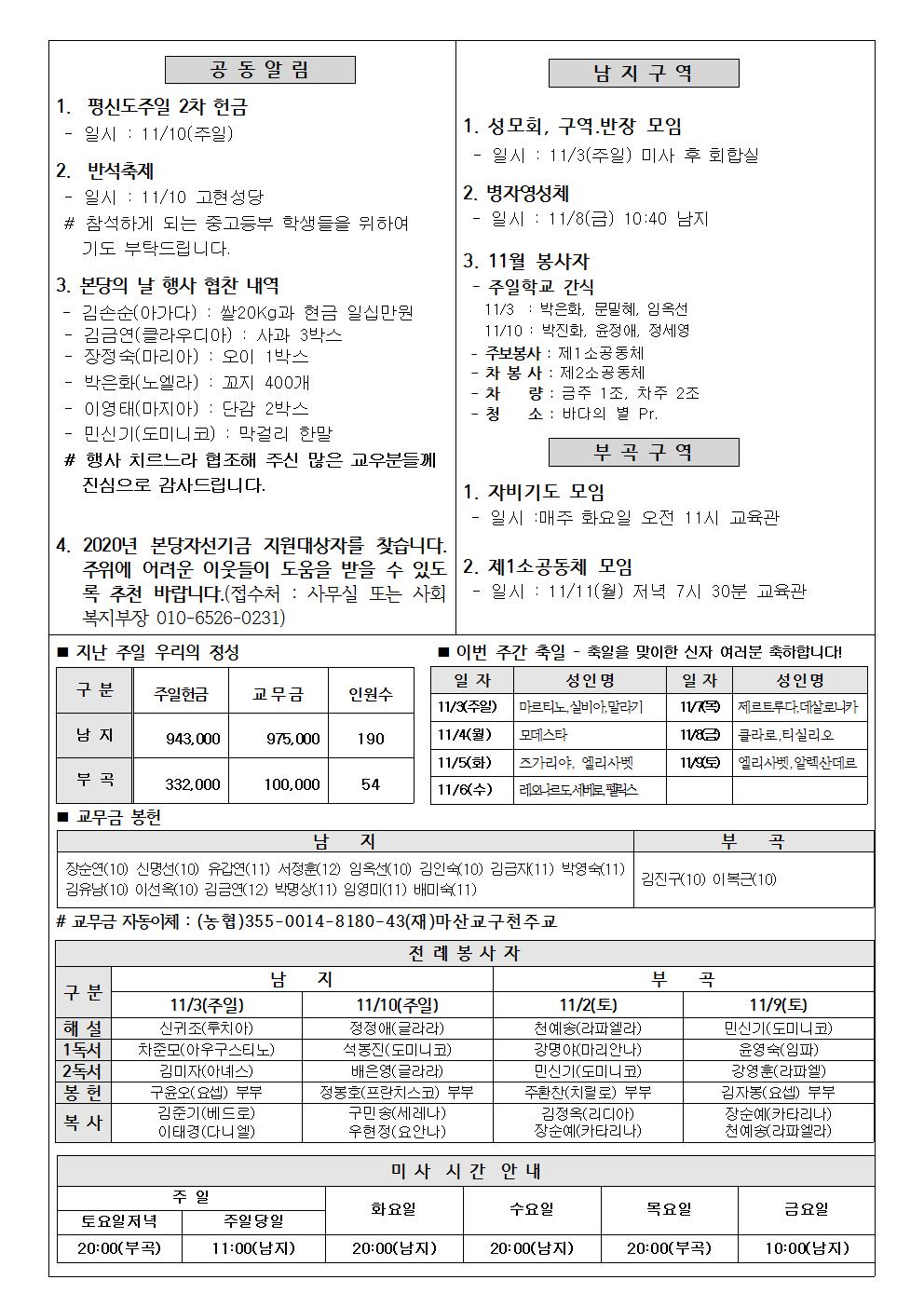 2019년11월3일 연중제31주일002.jpg