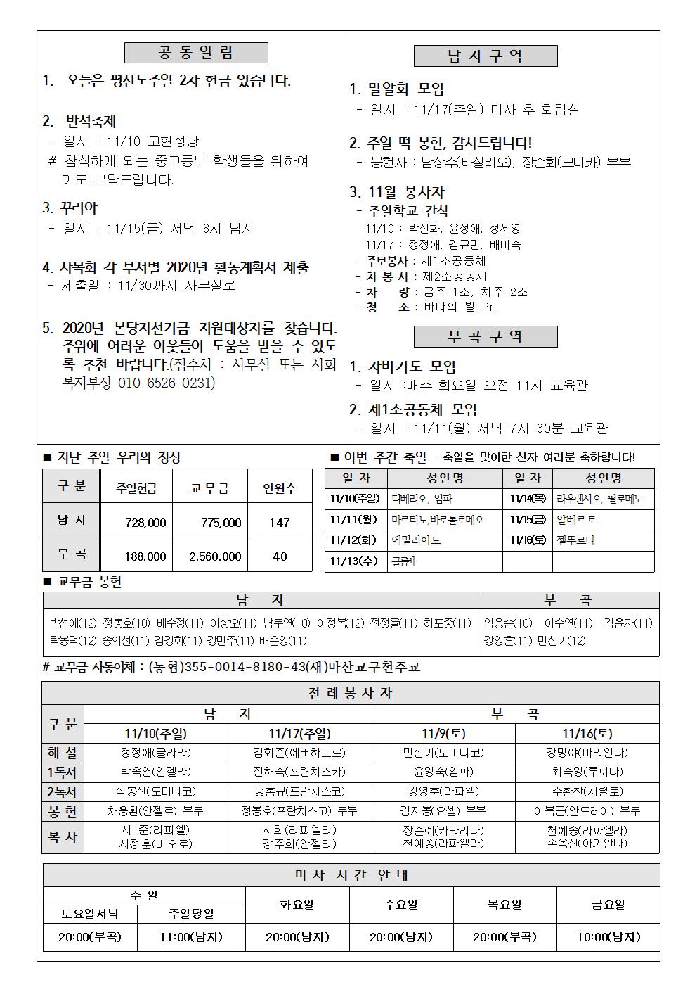 2019년11월10일 연중제32주일002.jpg
