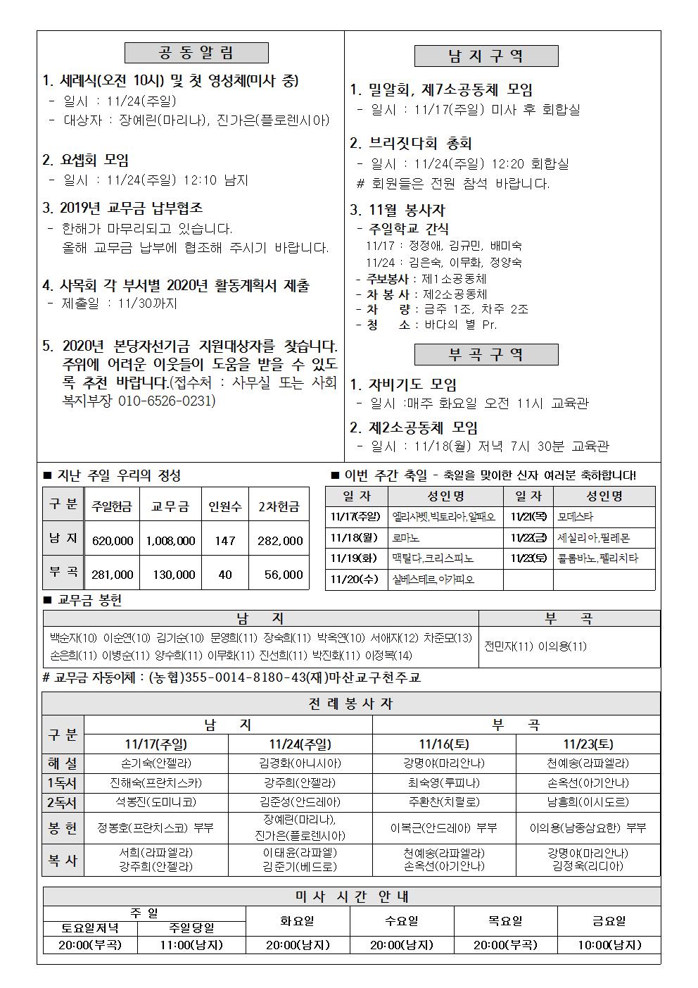 2019년11월17일 연중제33주일002.jpg
