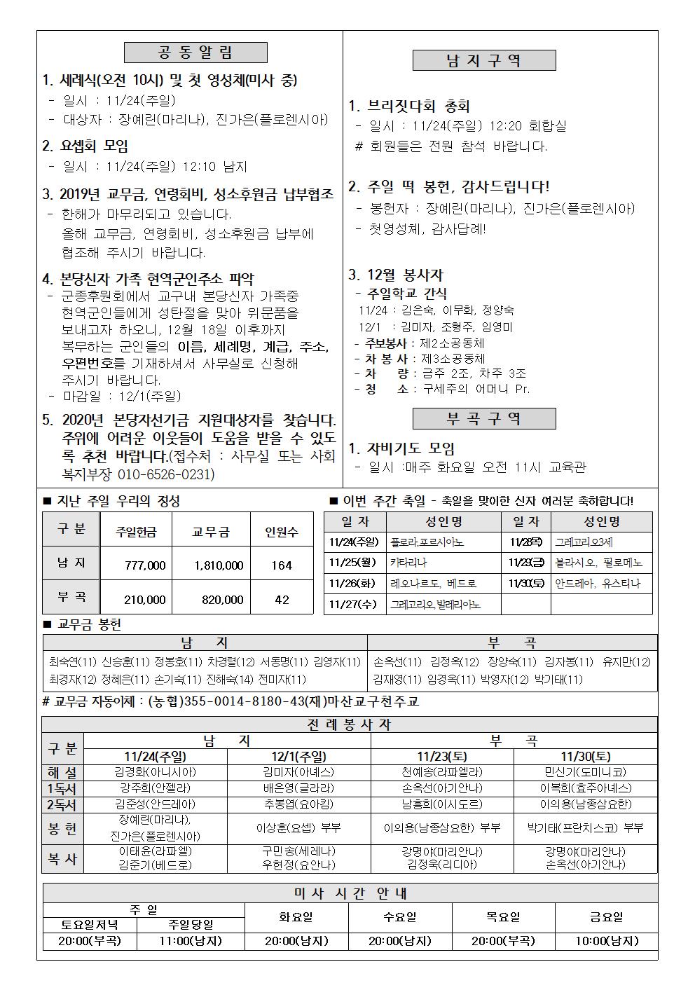 2019년11월24일 연중제34주일002.jpg