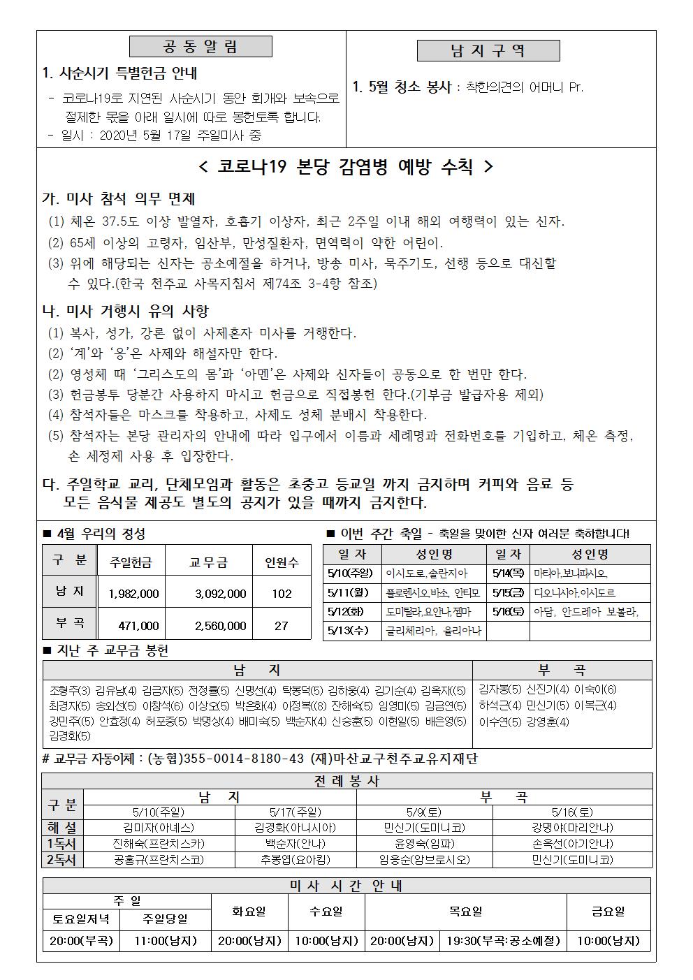 2020년5월10일 부활 제5주일-1002.jpg