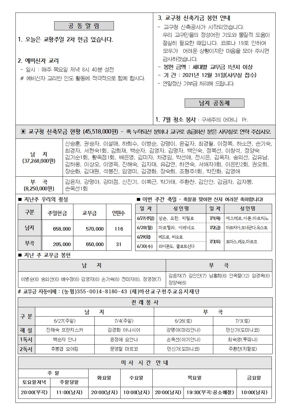 2021년6월27일연중제13주일002.jpg