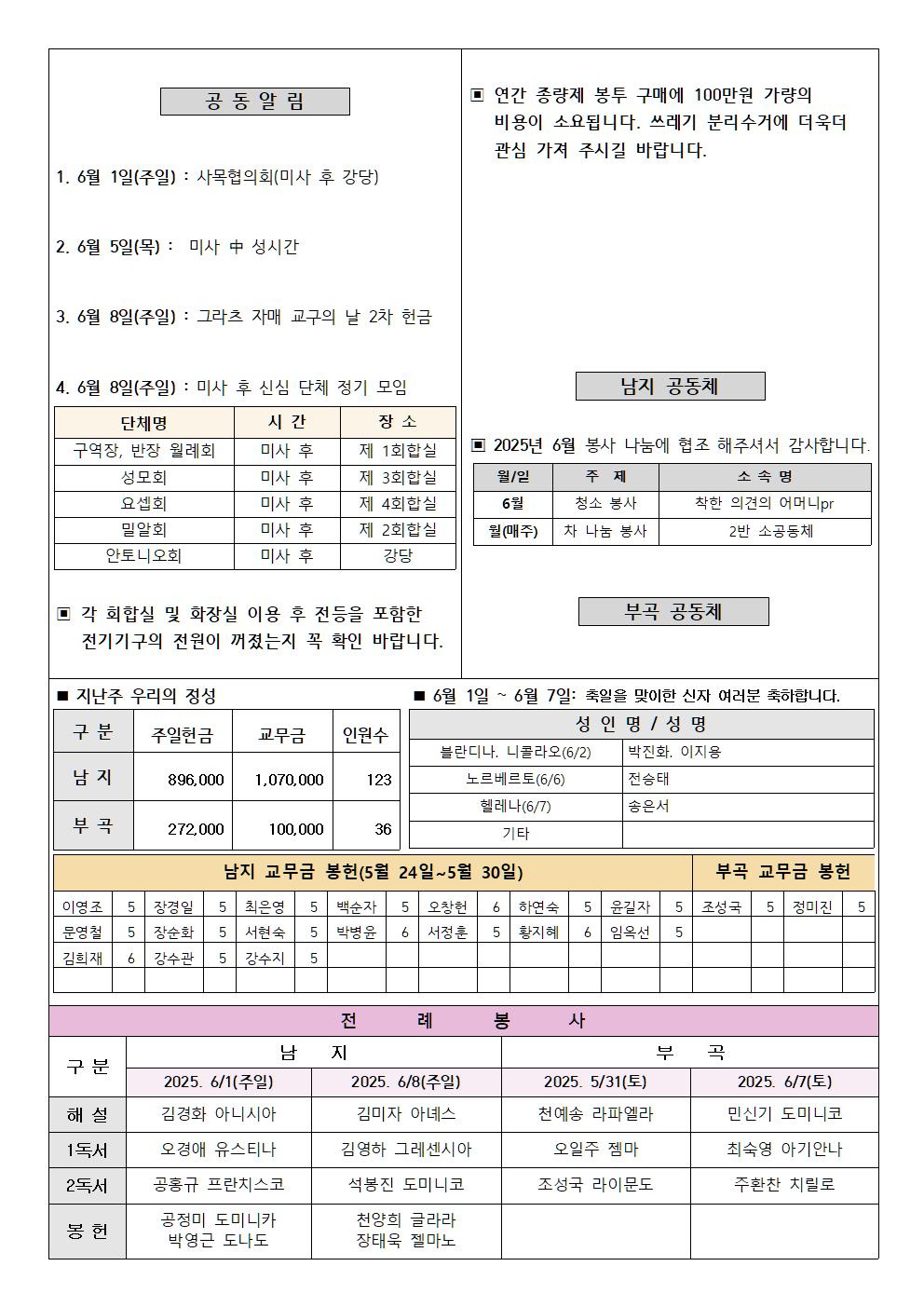2025년 6월 1일 주님 승천 대축일002.jpg