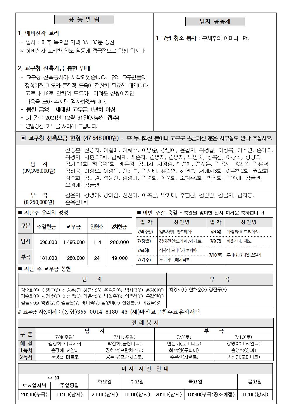 2021년7월4일연중제14주일002.jpg