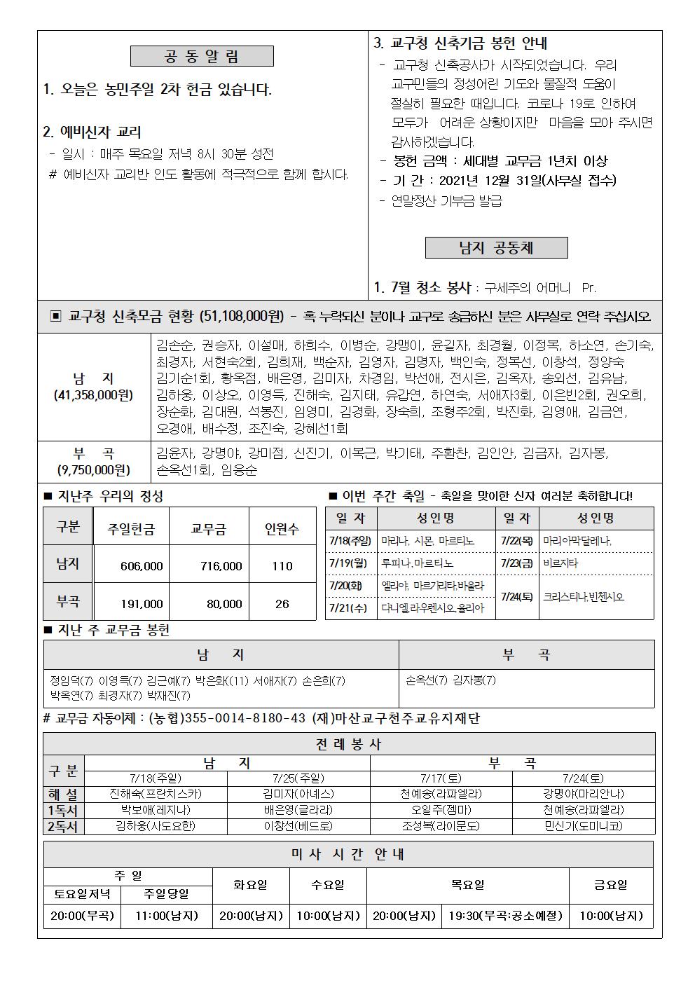 2021년7월18일연중제16주일(농민주일)002.jpg