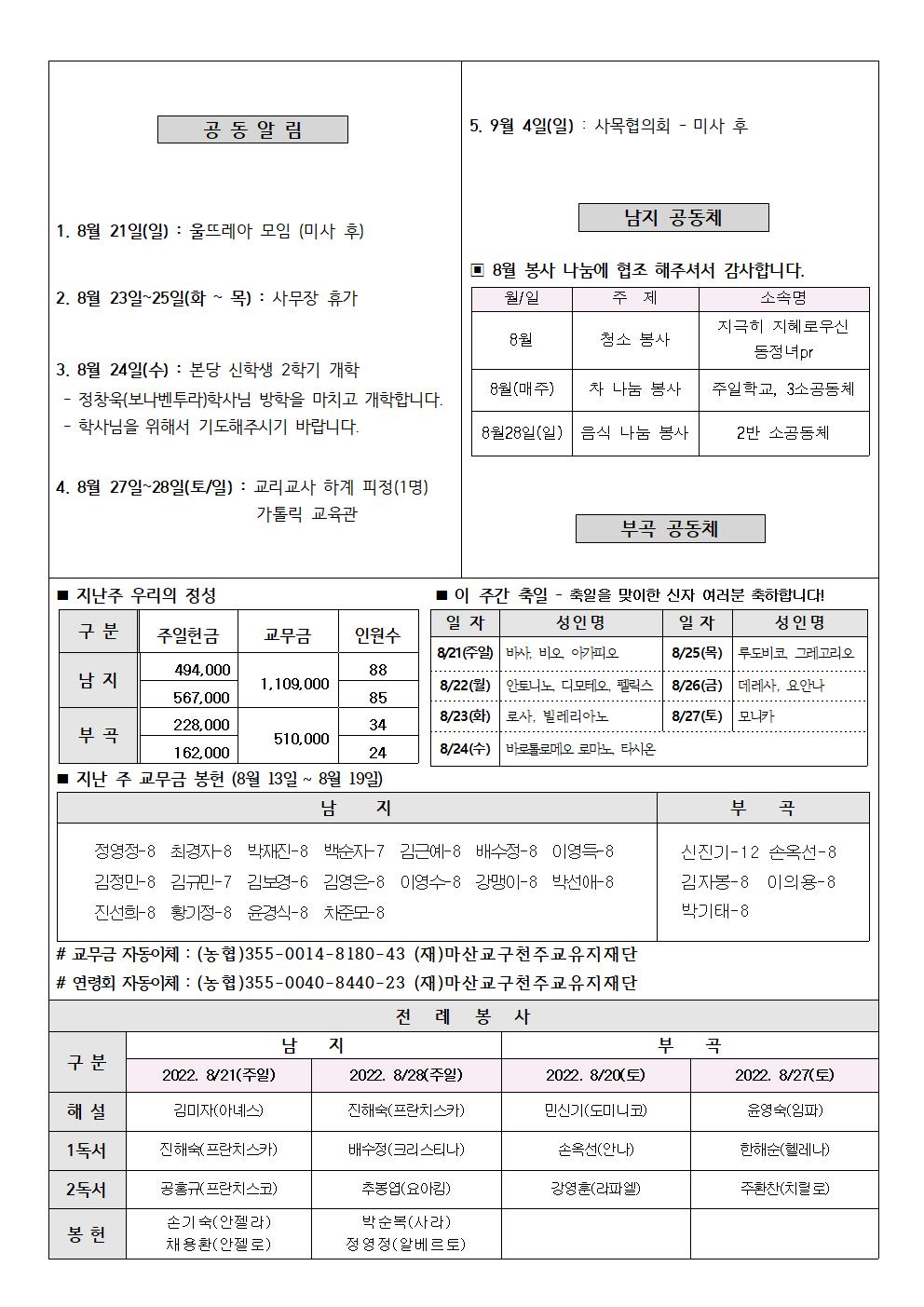 2022년주보 -8.21002.jpg