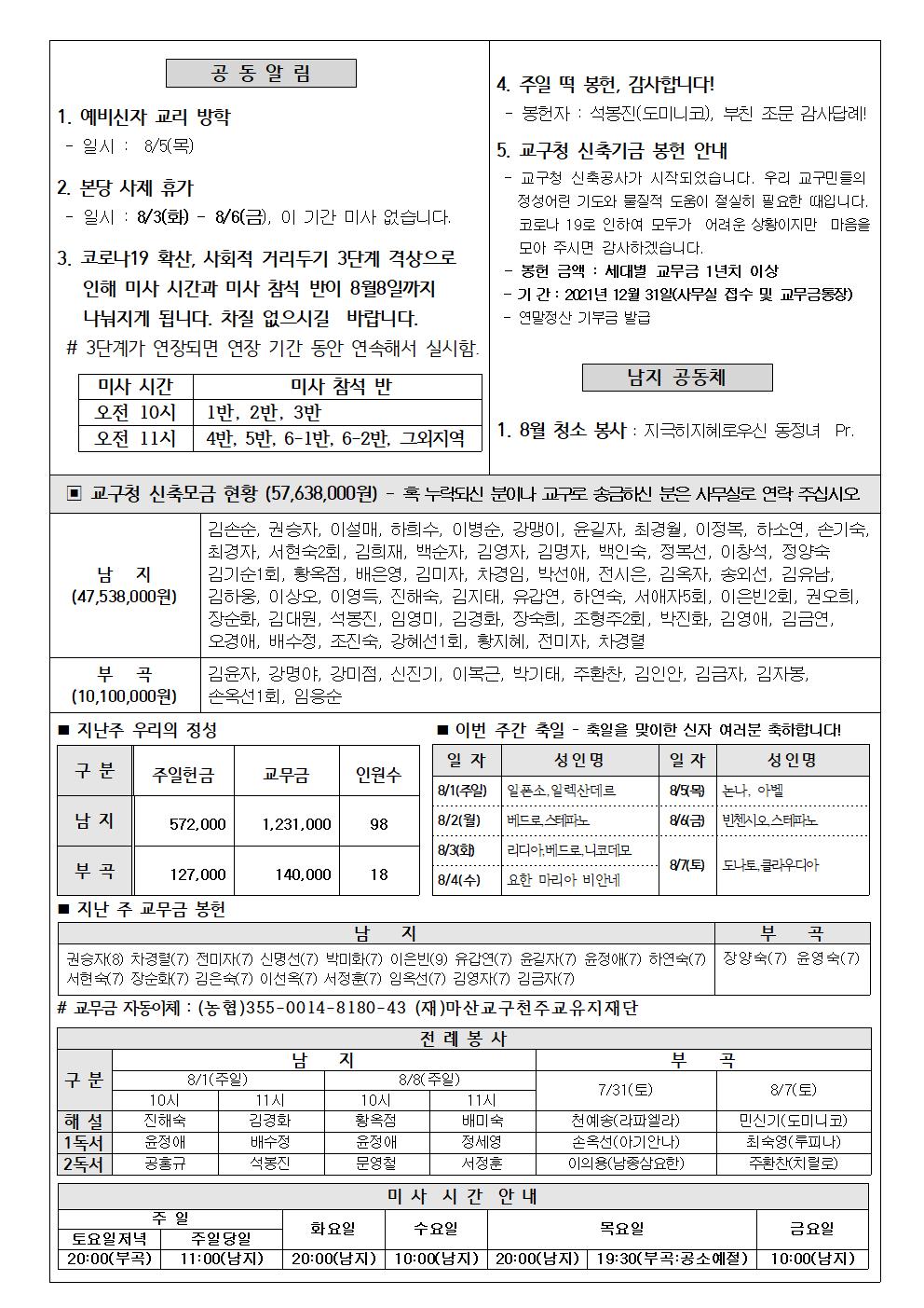 2021년8월1일연중제18주일002.jpg