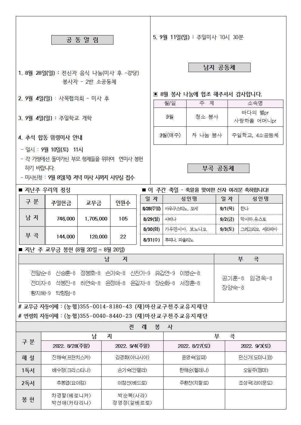 2022년주보 -8002.jpg
