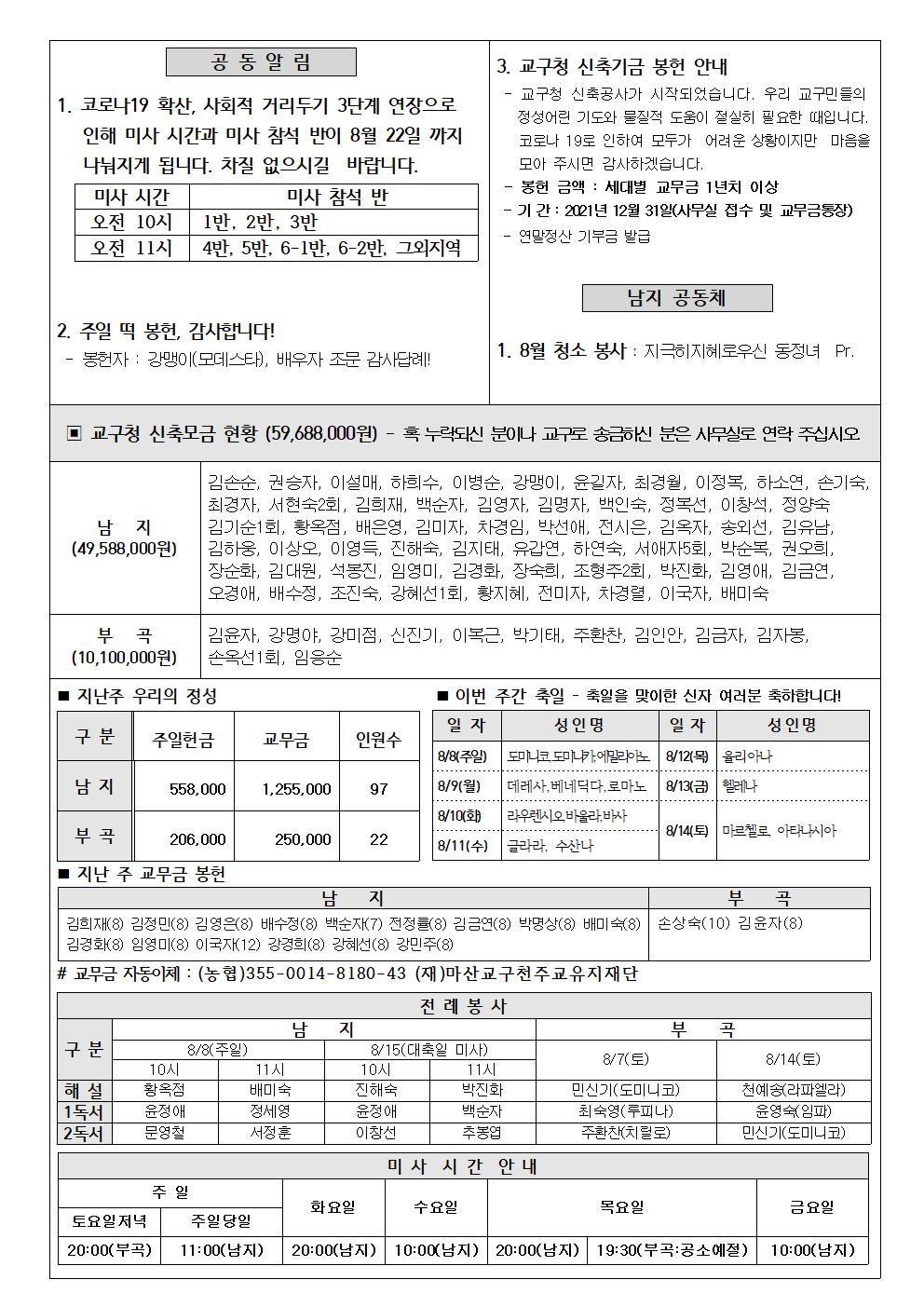 2021년8월8일연중제19주일002.jpg