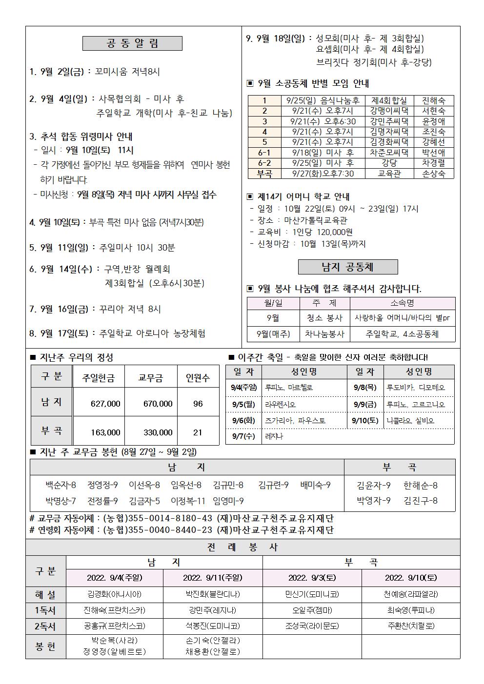 2022년주보 -9002.jpg