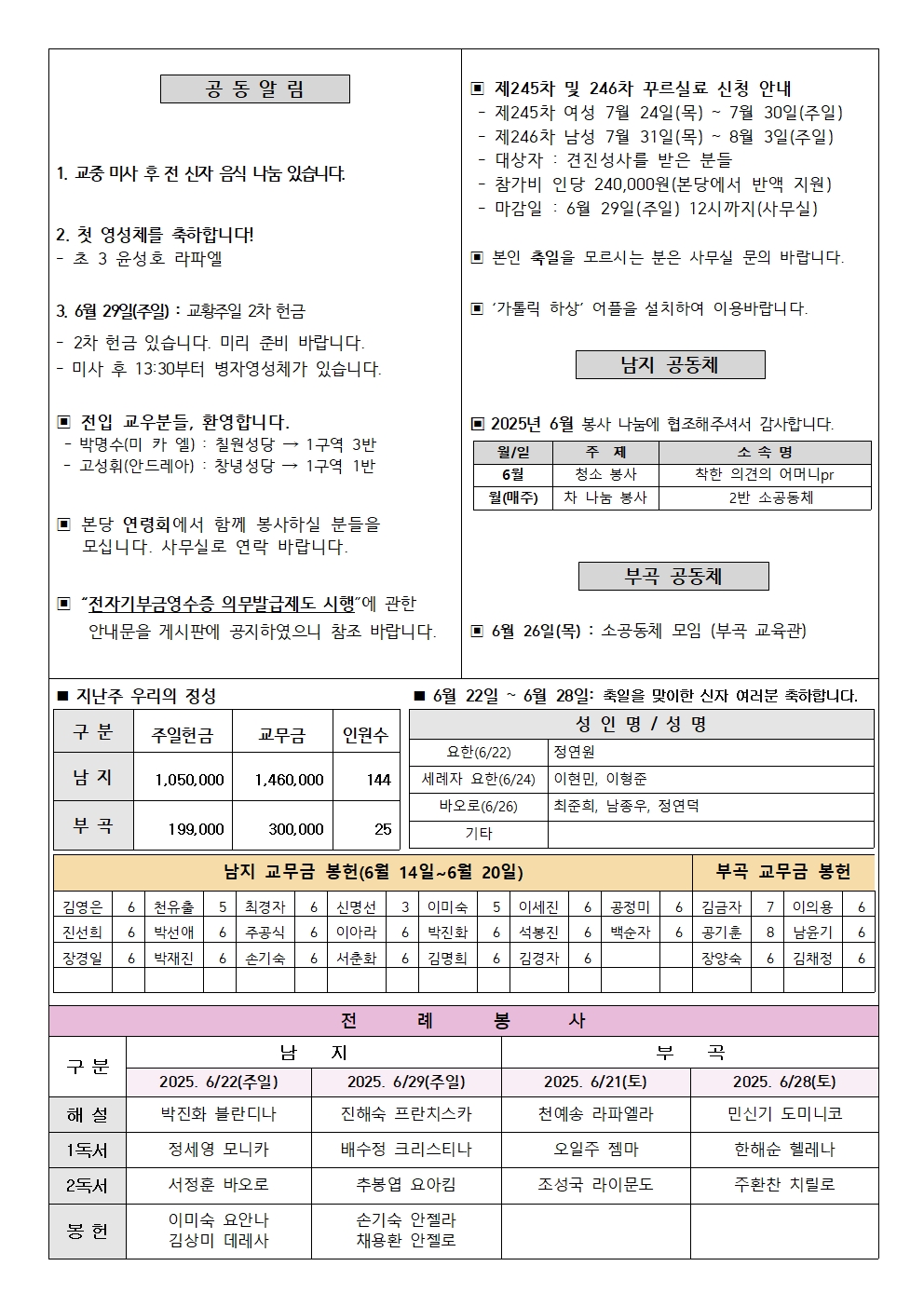 2025년 6월 22일 주보002.jpg