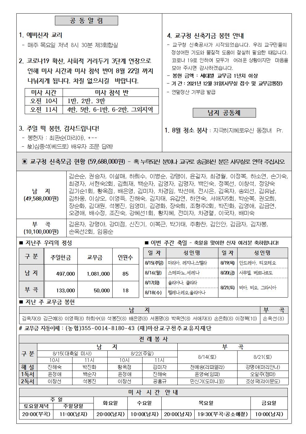 2021년8월15일성모승천대축일002.jpg