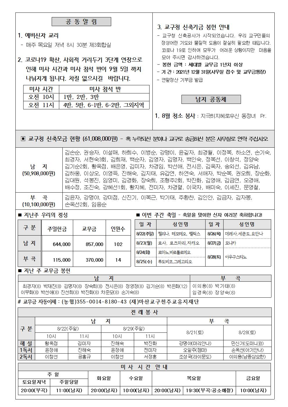 2021년8월22일연중제21주일002.jpg