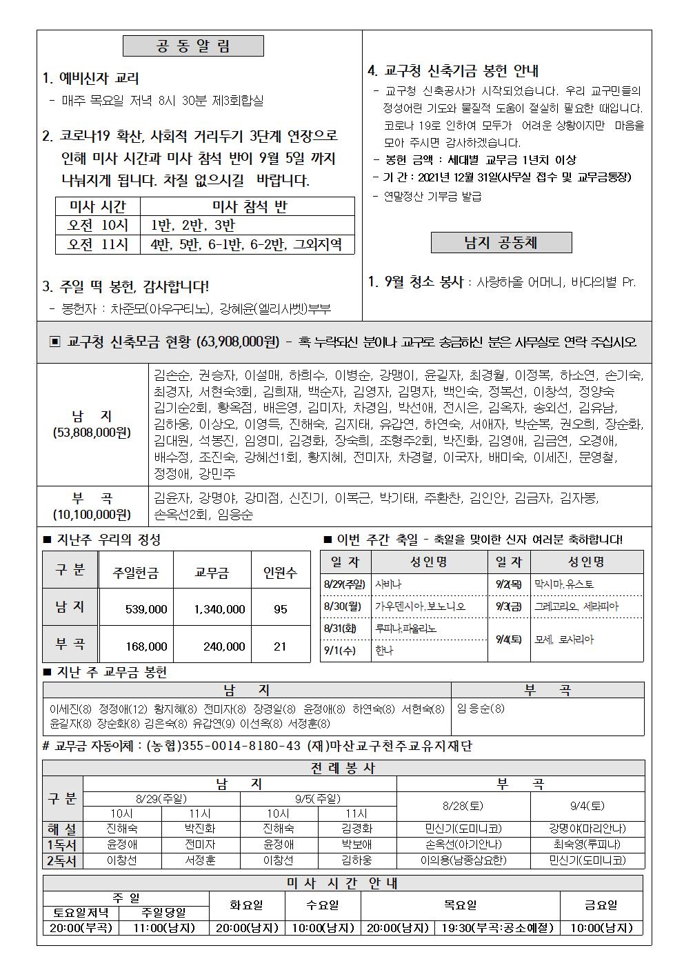 2021년8월29일연중제22주일002.jpg