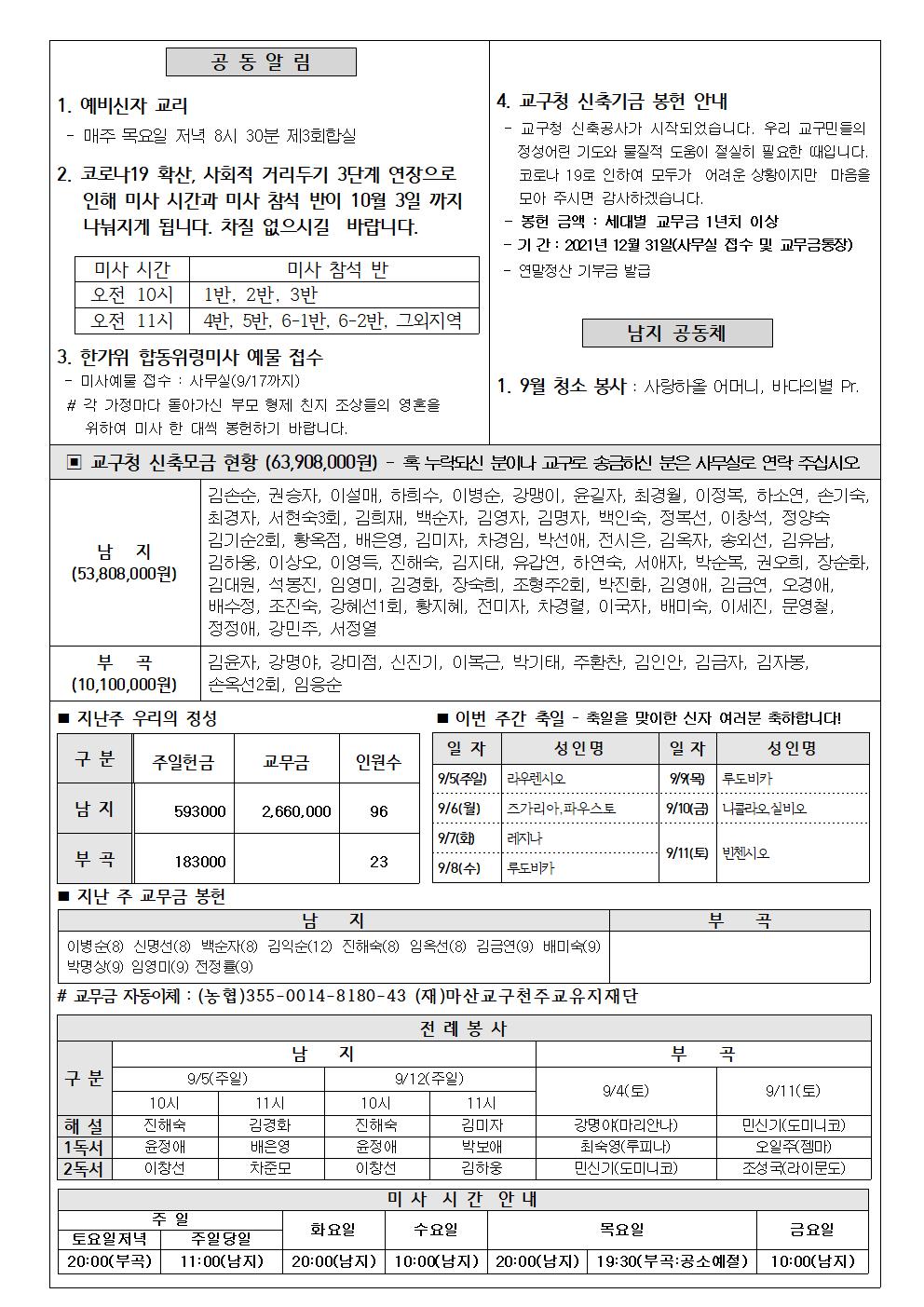 2021년9월5일연중제23주일002.jpg