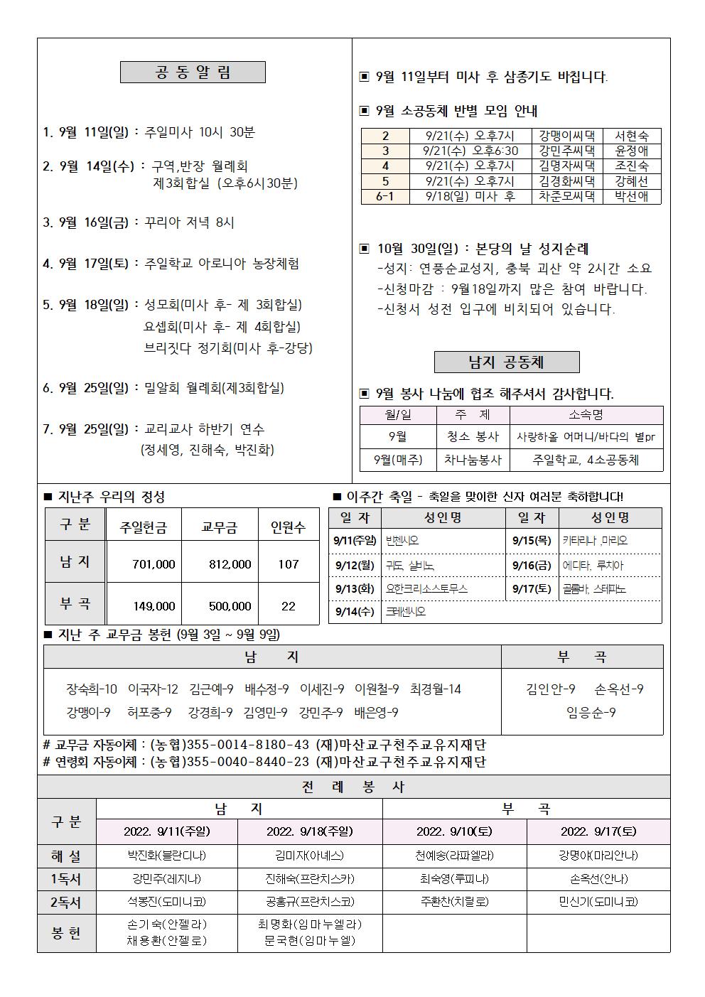 2022년주보 -9002.jpg