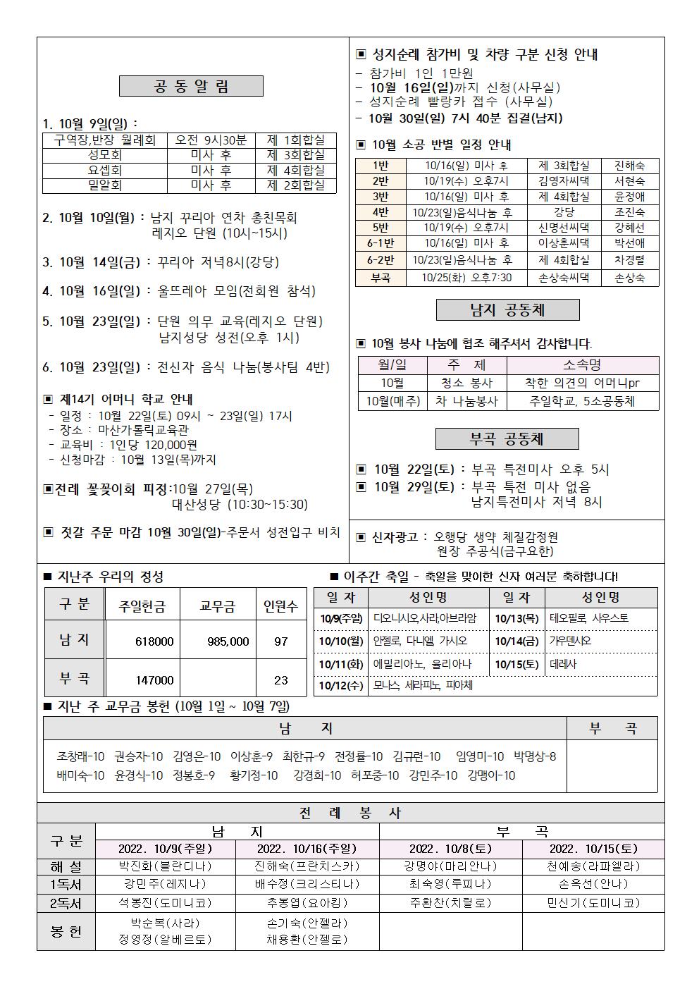 2022년주보 -10002.jpg
