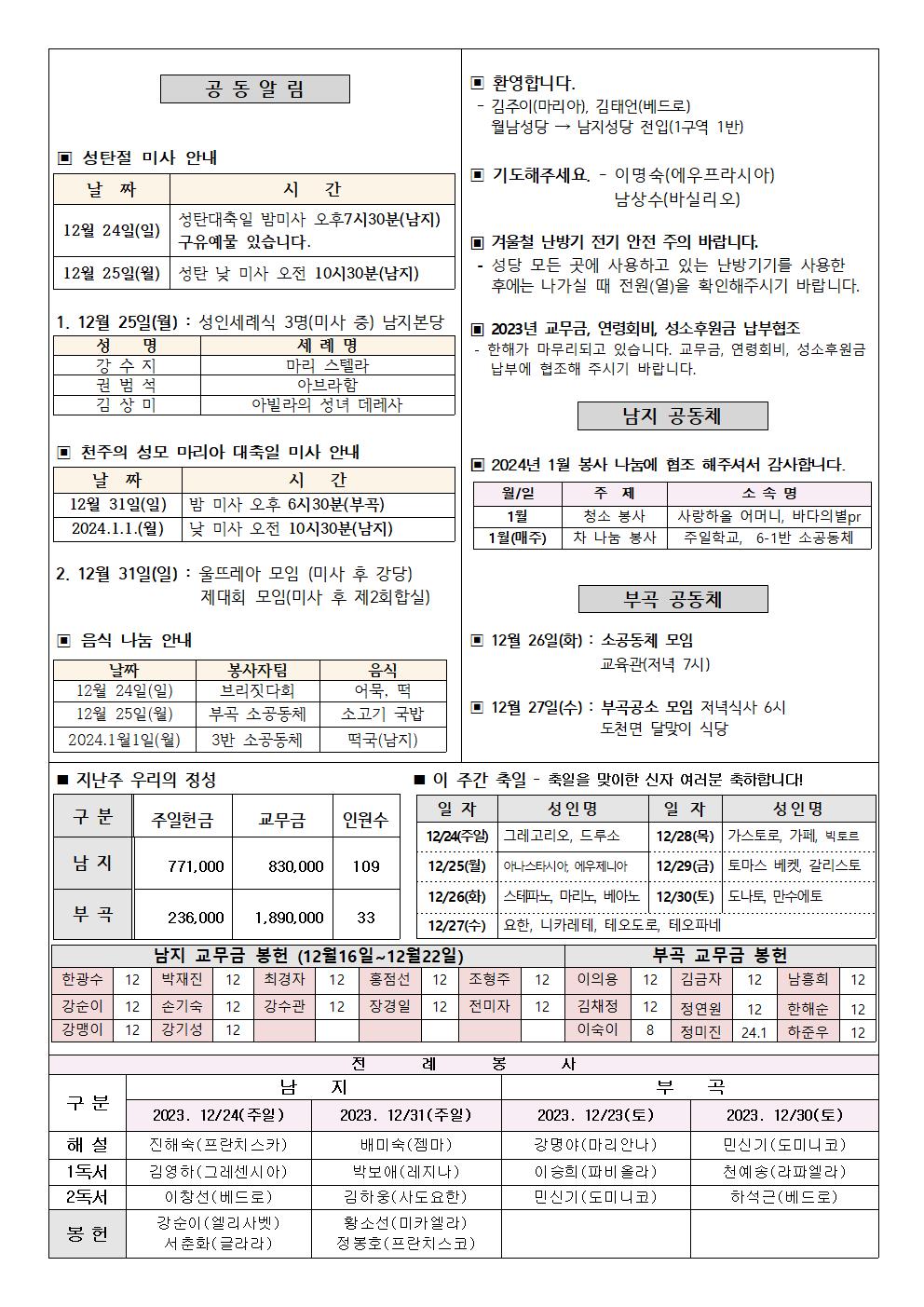 2023년주보 12002.jpg