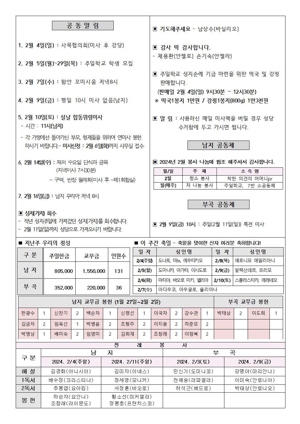 2024년주보 2002.jpg