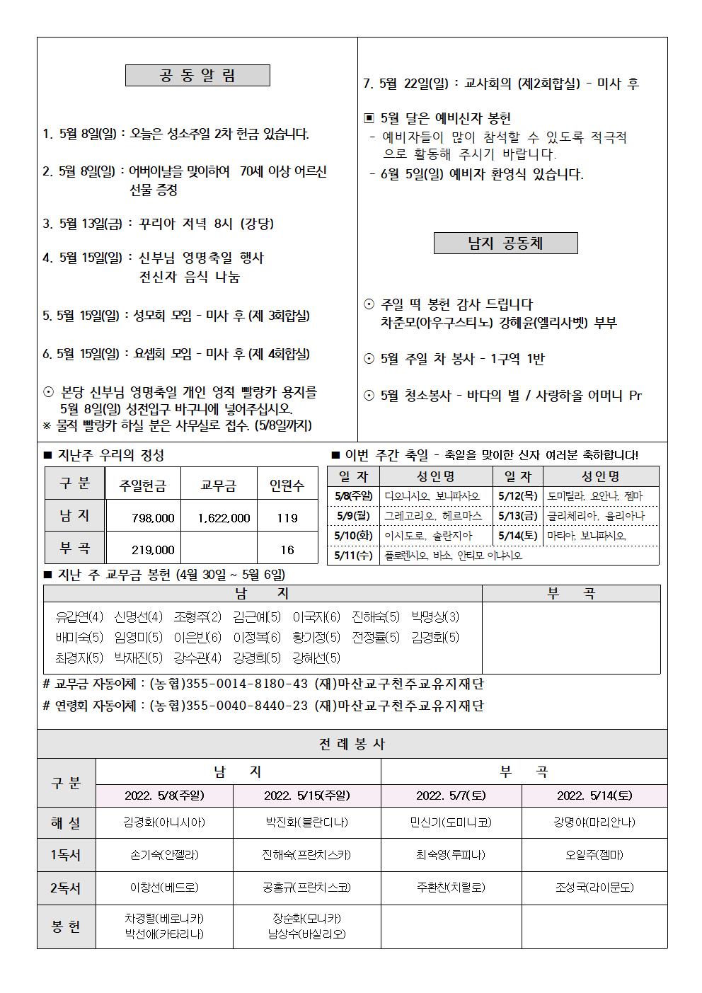 2022년주보 -5.8002.jpg