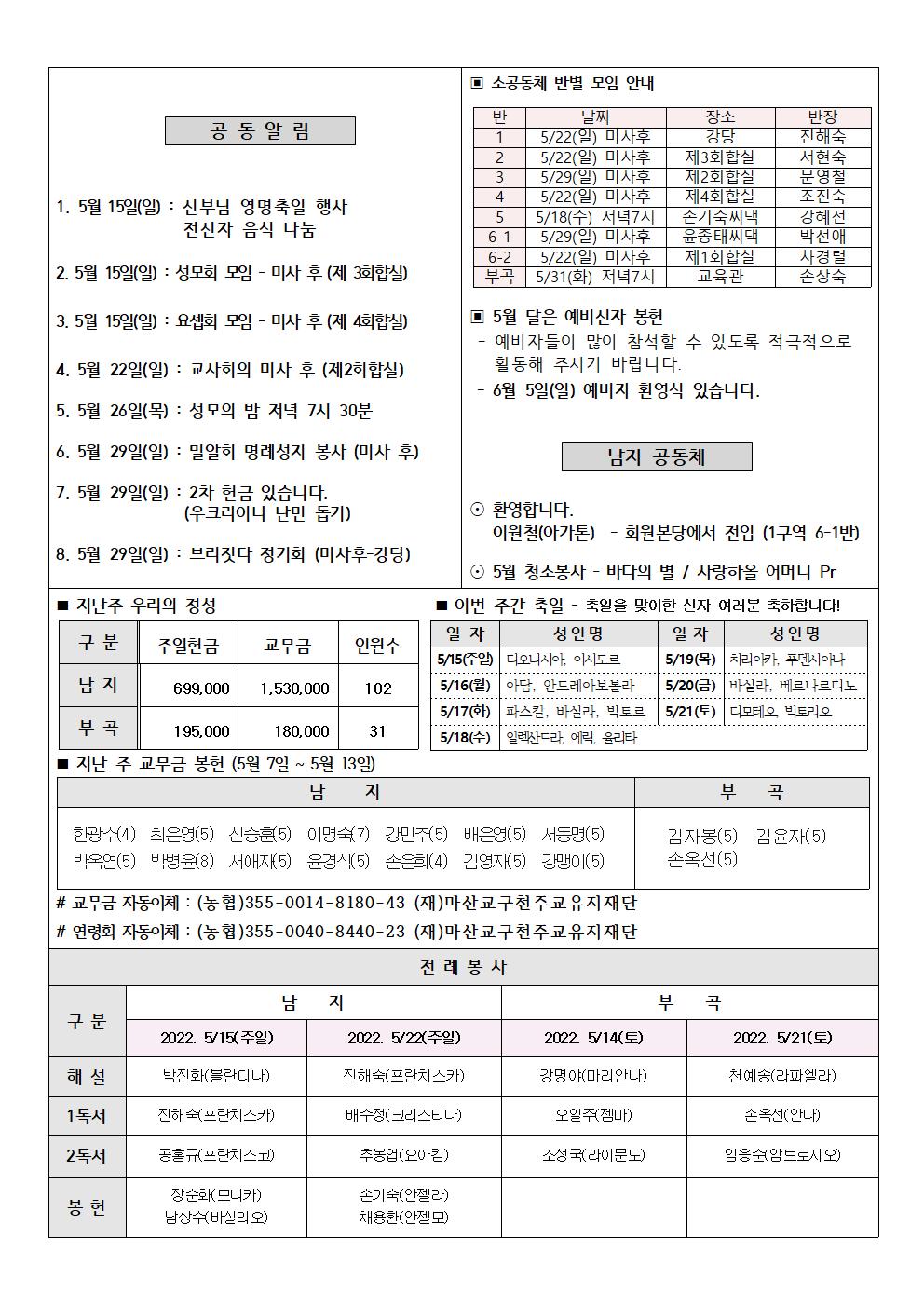 2022년주보 -5002.jpg