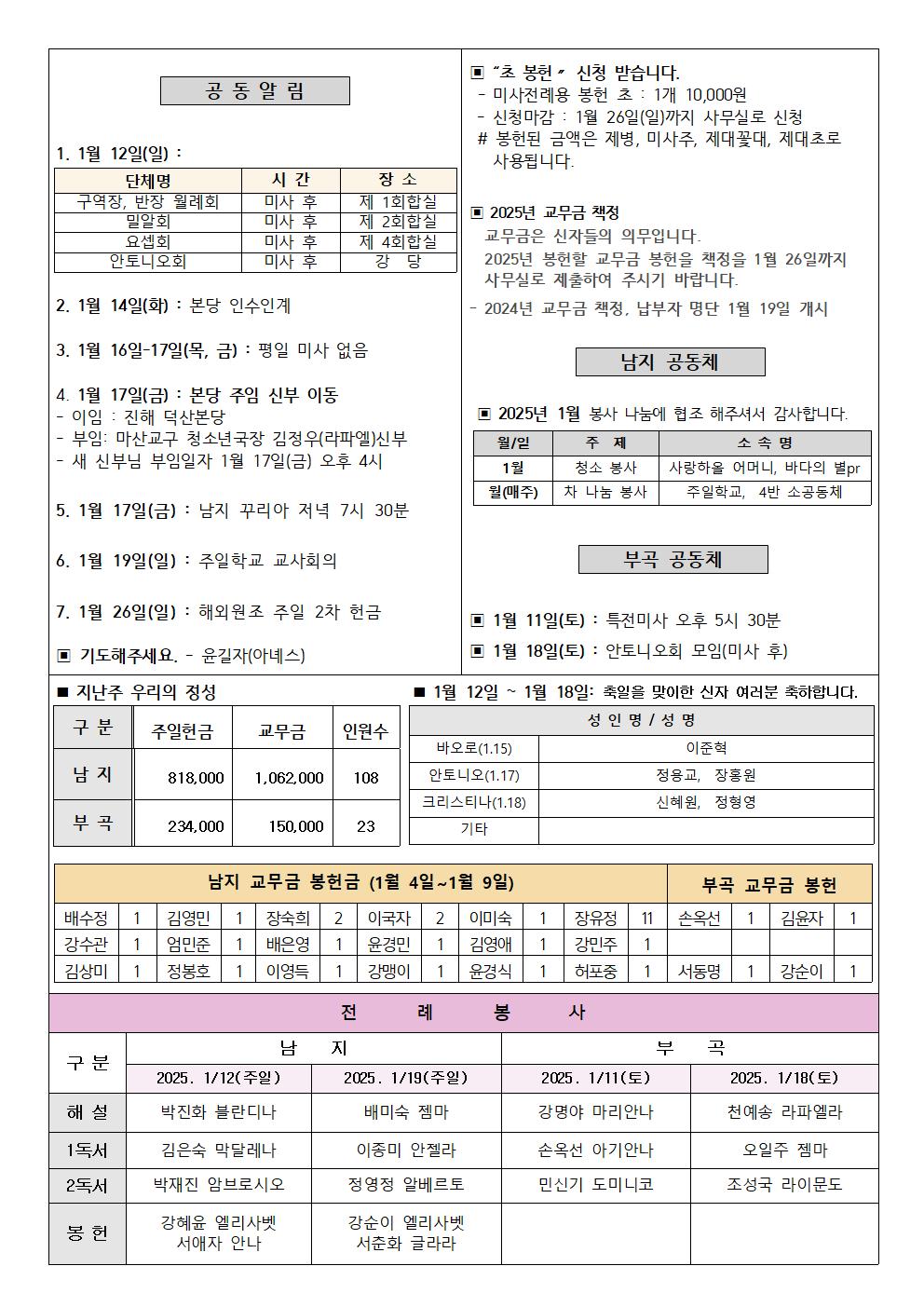 2025년 1월 12일 주보002.jpg