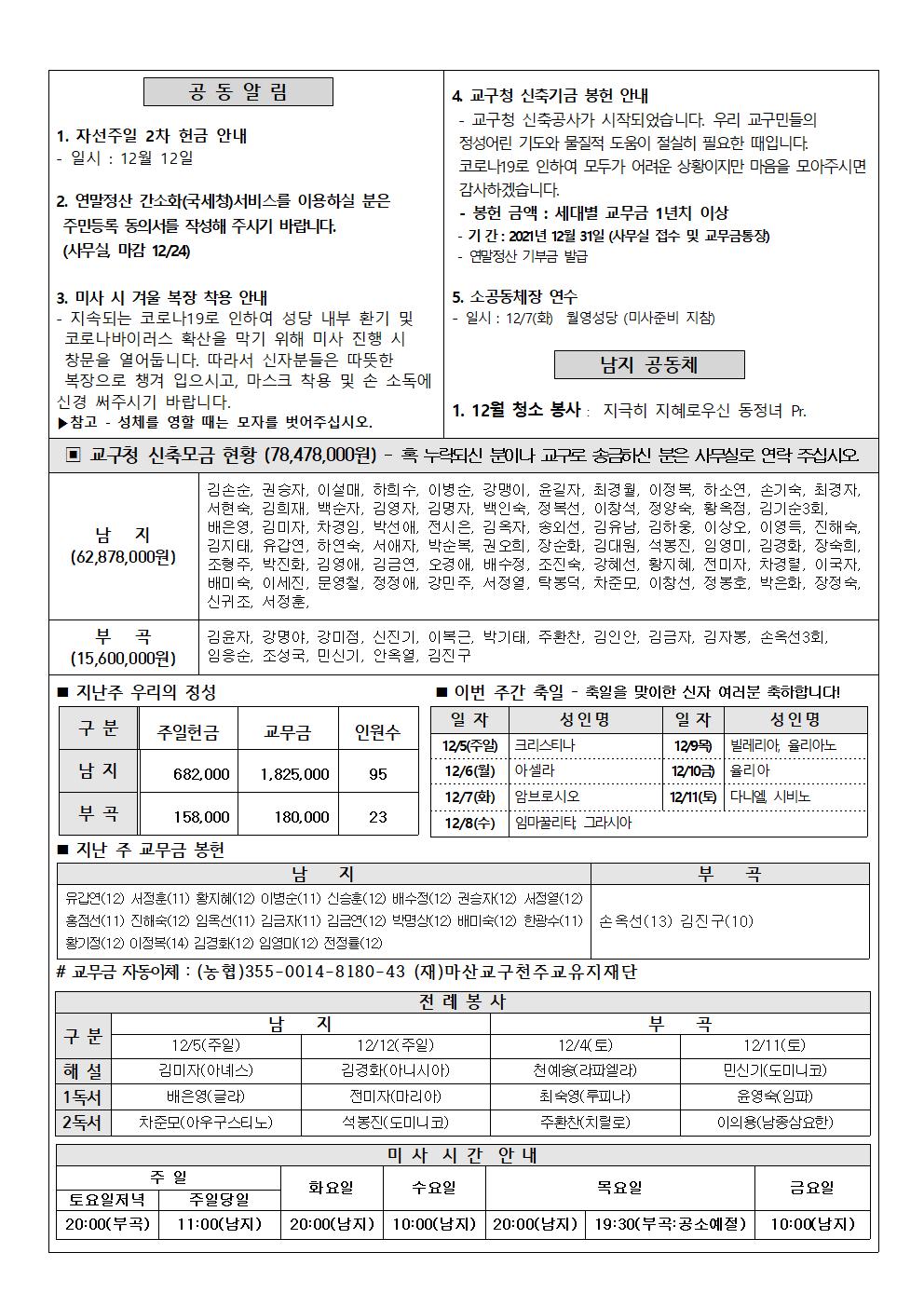 2021년12월5일대림제2주일002.jpg