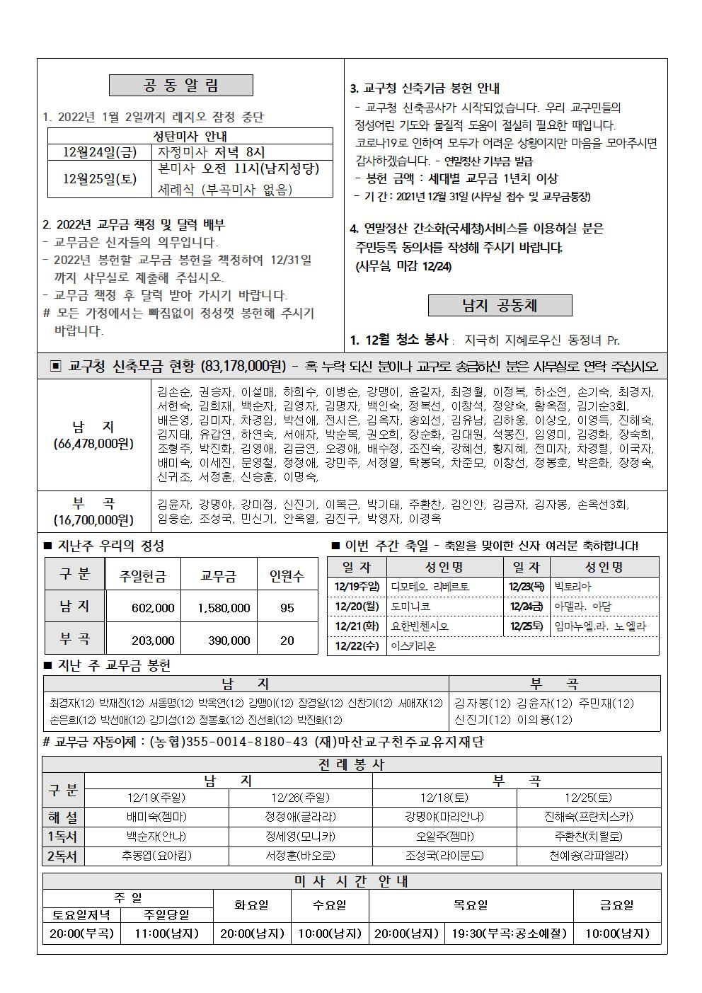 2021년12월19일대림제4주일002.jpg